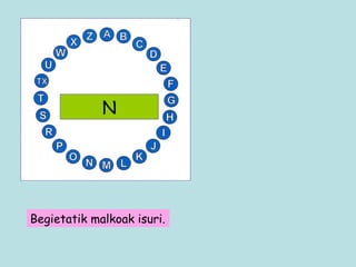 N Begietatik malkoak isuri. 