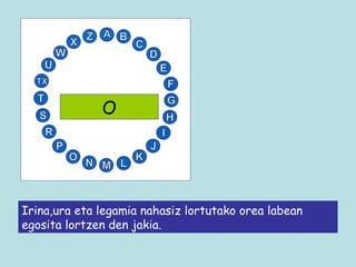 O Irina,ura eta legamia nahasiz lortutako orea labean egosita lortzen den jakia. 
