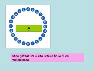 S Atea giltzaz ireki eta ixteko balio duen mekanismoa. 