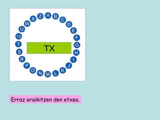 TX Erraz eraikitzen den etxea. 