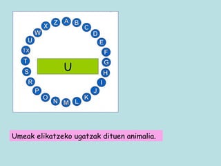 U Umeak elikatzeko ugatzak dituen animalia. 