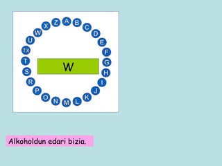 W Alkoholdun edari bizia. 