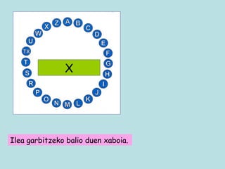 X Ilea garbitzeko balio duen xaboia. 