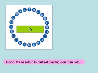 D Harribitxi bezala oso aintzat hartua den minerala. 