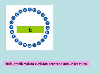 E Hodeietatik maluta zurietan erortzen den ur izoztuta. 