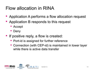 Flow allocation in RINA
 Application A performs a flow allocation request
 Application B responds to this request
 Accept
 Deny

 If positive reply, a flow is created:
 Port-id is assigned for further reference
 Connection (with CEP-id) is maintained in lower layer
while there is active data transfer

15/10/13

14

 