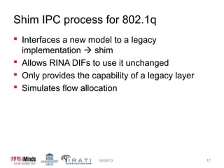 Shim IPC process for 802.1q
 Interfaces a new model to a legacy
implementation  shim
 Allows RINA DIFs to use it unchanged
 Only provides the capability of a legacy layer
 Simulates flow allocation

15/10/13

17

 