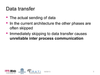 Data transfer
 The actual sending of data
 In the current architecture the other phases are
often skipped
 Immediately skipping to data transfer causes
unreliable inter process communication

15/10/13

5

 