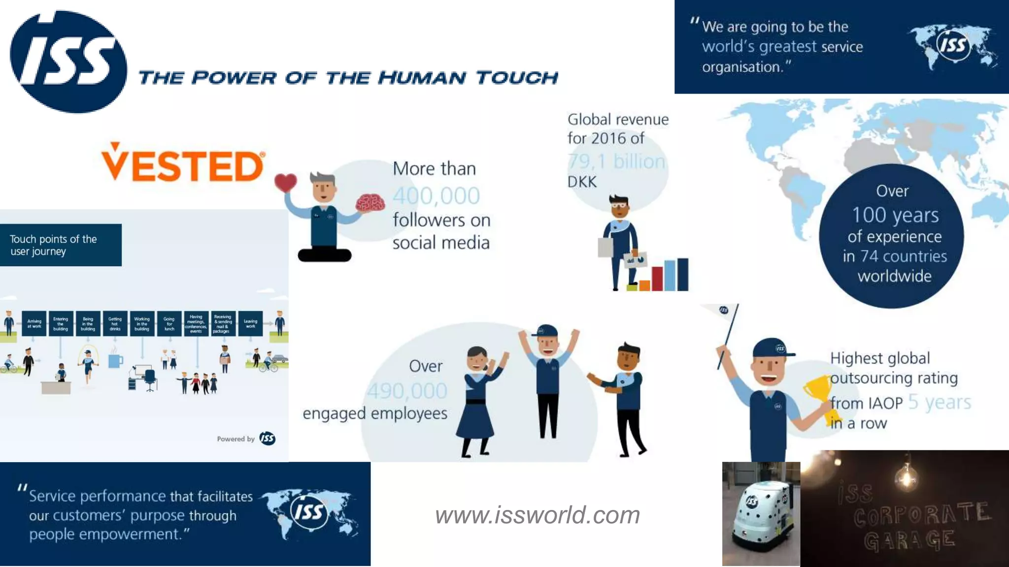 www.issworld.com
 