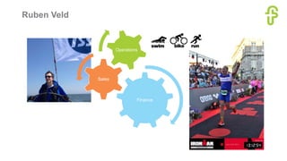 Ruben Veld
Finance
Sales
Operations
 