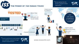 www.issworld.com
 