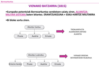 •Europako potentziak Berrezarkuntza sendotzen saiatu ziren, ALIANTZA-
MILITAR SISTEMA baten bitartez. ERANTZUKIZUNA + ESKU-HARTZE MILITARRA
•Bi bloke sortu ziren.
Prusia ErrusiaAustria
Britainia Handia Prusia Austria Errusia
TRONUAREN ETA
ALDAREAREN ARTEKO
ALIANTZA
VIENAKO ORDENA
DEFENDATZEKO HELBURUA
Berrezarkuntza
VIENAKO BATZARRA (1815)
 