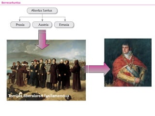 Torrijos liberalaren fusilamendua
Prusia ErrusiaAustria
Berrezarkuntza
 