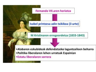 •Alabaren eskubideak defendatzeko laguntzaileen beharra
•Politika liberalaren lehen urratsak Espainian
•Estatu liberalaren sorrera
Fernando VII.aren heriotza
Isabel printzesa adin txikikoa (3 urte)
M Kristinaren erregeordetza (1833-1843)
 