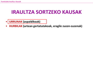 IRAULTZA SORTZEKO KAUSAK
• URRUNAK (aspaldikoak)
• HURBILAK (urtean gertatutakoak, eragile zuzen-zuzenak)
Frantziako Iraultza. Kausak
 