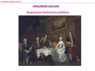 Burgesiaren bazterketa politikoa
URRUNEKO KAUSAK
Frantziako Iraultza. Kausak
 