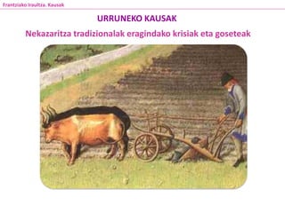 URRUNEKO KAUSAK
Frantziako Iraultza. Kausak
Nekazaritza tradizionalak eragindako krisiak eta goseteak
 