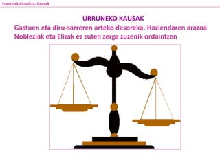 Gastuen eta diru-sarreren arteko desoreka. Haziendaren arazoa
Nobleziak eta Elizak ez zuten zerga zuzenik ordaintzen
URRUNEKO KAUSAK
Frantziako Iraultza. Kausak
 