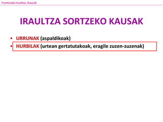 IRAULTZA SORTZEKO KAUSAK
• URRUNAK (aspaldikoak)
• HURBILAK (urtean gertatutakoak, eragile zuzen-zuzenak)
Frantziako Iraultza. Kausak
 