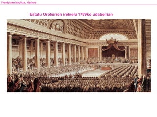 Estatu Orokorren irekiera 1789ko udaberrian
Frantziako Iraultza. Hasiera
 