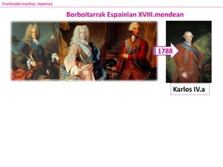 Borboitarrak Espainian XVIII.mendean
Frantziako Iraultza. Inperioa
1788
Karlos IV.a
 