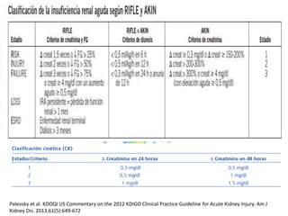 Palevsky et al. KDOQI US Commentary on the 2012 KDIGO Clinical Practice Guideline for Acute Kidney Injury. Am J
Kidney Dis. 2013;61(5):649-672
 