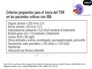 Poch E Et Al. Insuficiencia Renal Aguda En La Unidad De Cuidados Intensivos. Med Clin (Barc). 2008;130(4):141-8
Norbert Lameire et al ; Lancet 2005;365:417-29 - 2020- 315:115-16
 