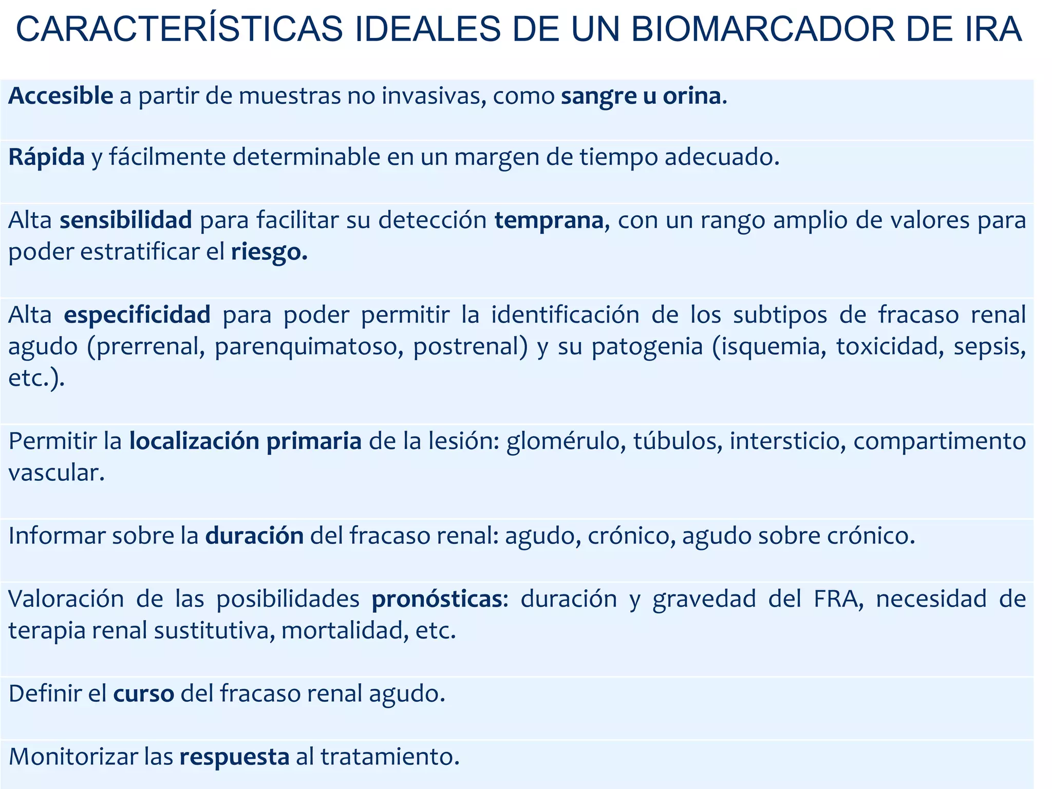 CARACTERÍSTICAS IDEALES DE UN BIOMARCADOR DE IRA
Accesible a partir de muestras no invasivas, como sangre u orina.

Rápida y fácilmente determinable en un margen de tiempo adecuado.

Alta sensibilidad para facilitar su detección temprana, con un rango amplio de valores para
poder estratificar el riesgo.

Alta especificidad para poder permitir la identificación de los subtipos de fracaso renal
agudo (prerrenal, parenquimatoso, postrenal) y su patogenia (isquemia, toxicidad, sepsis,
etc.).

Permitir la localización primaria de la lesión: glomérulo, túbulos, intersticio, compartimento
vascular.

Informar sobre la duración del fracaso renal: agudo, crónico, agudo sobre crónico.

Valoración de las posibilidades pronósticas: duración y gravedad del FRA, necesidad de
terapia renal sustitutiva, mortalidad, etc.

Definir el curso del fracaso renal agudo.

Monitorizar las respuesta al tratamiento.
 