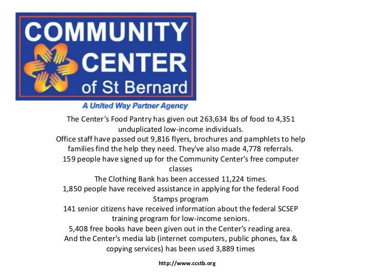 Disaster Assistance Food Stamps New Orleans Disaster Assistance Food Stamps New Orleans