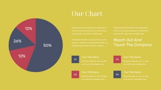 Collaboratively administrate for empowered
markets via plug and playing to networks put
dynamic B2C users after installed base.
Empowered markets via plug-and-play them
networks. Dynamic procrastinate the after via
installed base benefits dramatic visualize.
Collaboratively administrate for empowered
markets via plug and playing to networks put
dynamic B2C users after installed base.
Reach Out And
Touch The Company
Bring the table win-win to make
survival them strategies sure.
Your Title Name
01
Bring the table win-win to make
survival them strategies sure.
Your Title Name
03
Bring the table win-win to make
survival them strategies sure.
Your Title Name
02
Bring the table win-win to make
survival them strategies sure.
Your Title Name
04
50%
12%
12%
26%
 