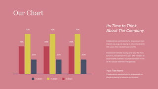 45%
20%
70%
45%
20%
70%
45%
20%
70%
Its Time to Think
About The Company
Collaboratively administrate for empowered more
markets via plug and playing to networks dynamic
B2C users after installed base benefits.
Empowered markets via plug-and-play the more
Dynamic procrastinate the users after installed to
base benefits dramatic visualize standards in web
for the people readiness energistically.
Collaboratively administrate for empowered via
plug and playing to networks put dynamic.
Your Title Name
In 2020 In 2020 In 2020
 