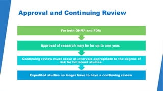 51
Approval and Continuing Review
Expedited studies no longer have to have a continuing review
Continuing review must occur at intervals appropriate to the degree of
risk for full board studies.
Approval of research may be for up to one year.
For both OHRP and FDA:
 