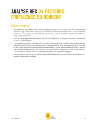 ANALYSE DES 24 FACTEURS
D’INFLUENCE DU BONHEUR
BRÈVE ANALYSE
   Les écarts sont assez faibles entre l’IRB des différentes régions (4,30 points d’écart entre le premier et
   le dernier rang). Ces résultats indiquent que le bonheur est assez bien réparti et qu’il existe une équité
   certaine. Il ne semble pas y avoir, en France, d’endroits où de zones particulièrement favorables ou
   défavorables au bonheur.
   Alors que huit régions enregistrent un IRB moyen au-dessus de la moyenne nationale, quatorze se
   situe sous cette moyenne.
   L’analyse des 24 facteurs d’influence du bonheur confirme en grande partie les résultats ainsi que les
   positions enregistrées par chacune des régions dans ce palmarès. Ainsi, sept des huit régions affichant
   un IRB moyen supérieur à la moyenne nationale affichent un plus grand nombre de facteurs positifs
   que de facteurs négatifs alors qu’à l’opposé, aucune des régions enregistrant un IRB moyen inférieur
   à la moyenne nationale n’affiche plus de facteurs positifs que de facteurs négatifs.
   Les deux régions affichant le plus grand nombre de facteurs positifs (20 facteurs) sont la région Rhônes-
   Alpes et celle de Midi-Pyrénées.




IRB France 2013                                                                                             4
 