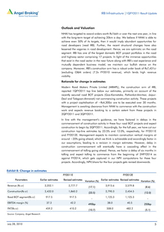 IRB Infrastructure |1QFY2011 Result Update



                                                      Outlook and Valuation
                                                      NHAI has targeted to award orders worth Rs1lakh cr over the next one year, in line
                                                      with the long-term target of achieving 20km a day. We believe if NHAI is able to
                                                      achieve even 50% of its targets, then it would imply abundant opportunities for
                                                      road developers (read IRB). Further, the recent structural changes have also
                                                      lessened the vagaries in road development. Hence, we are optimistic on the road
                                                      segment. IRB has one of the largest domestic BOT project portfolios in the road
                                                      and highway sector comprising 17 projects. In light of the immense opportunities
                                                      that exist in the road sector in the near future along with IRB’s vast experience and
                                                      mutually dependent business model, we maintain our bullish stance on the
                                                      company. Moreover, IRB’s construction arm has a robust order book of Rs7,431cr
                                                      (excluding O&M orders) (7.2x FY2010 revenue), which lends high revenue
                                                      visibility.

                                                      Rationale for change in estimates

                                                      Modern Road Makers Private Limited (MRMPL), the construction arm of IRB,
                                                      reported 1QFY2011 top line below our estimates, primarily on account of the
                                                      recently secured road BOT projects (Goa-Karnataka, Pathankot-Amritsar, Jaipur-
                                                      Deol and Talegoan-Amravati) not commencing construction activity. These projects
                                                      with a project capitalisation of ~Rs4,300cr are to be executed over 30 months.
                                                      Management is awaiting clearance from NHAI to commence with the construction
                                                      work and expects revenue booking to a certain extent from these projects in
                                                      2QFY2011 and 3QFY2011.

                                                      In line with the management’s guidance, we have factored in delays in the
                                                      commencement of construction activity in these four road BOT projects and expect
                                                      construction to begin by 3QFY2011. Accordingly, for the full year, we have cut our
                                                      construction top-line estimates by 23.5% and 12.0%, respectively, for FY2011E
                                                      and FY2012E. Management expects to maintain construction vertical margins at
                                                      around ~20% going ahead, which we think is achievable and accordingly factor in
                                                      our assumptions, leading to a revision in margin estimates. However, delay in
                                                      construction commencement will eventually have a cascading effect in the
                                                      commencement of tolling going ahead. Hence, we factor a delay of six months in
                                                      tolling and expect tolling to commence from the beginning of 2HFY2014 as
                                                      against FY2014, which gets captured in our NPV computations for these four
                                                      projects. Accordingly, NPV/share for the four projects gets revised downwards.


Exhibit 8: Change in estimates
                                                       FY2011E                                                 FY2012E
       Parameters                 Earlier estimates    Revised estimates                   Earlier estimates Revised estimates
                                                                           Variation (%)                                         Variation (%)
Revenue (Rs cr)                       3,352.1               2,777.7                            3,915.6           3,579.8
                                                                              (17.1)                                                 (8.6)
Construction(Rs cr)                   2,432.0               1,860.2                            2,790.3           2,454.5
                                                                              (23.5)                                                (12.0)
Road BOT segment(Rs cr)                917.5                 917.5                             1,125.3           1,125.3
                                                                                 -                                                     -
EBITDA margin (%)                       37.3                 42.2                               38.0               40.5
                                                                              490bp                                                 250bp
PAT(Rs cr)                             459.2                 410.2                              508.0             482.2
                                                                              (10.7)                                                 (5.1)
Source: Company, Angel Research



July 28, 2010                                                                                                                                5
 