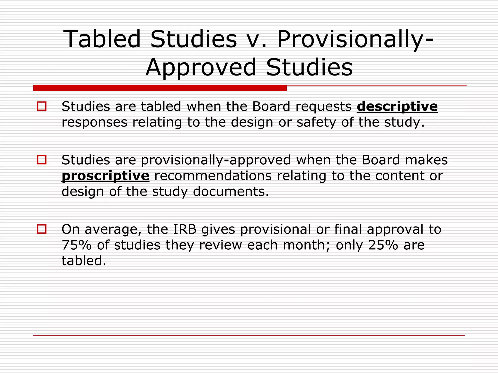 IRB Approval Process | PPSX | Resume Writing and Advice | Job Search