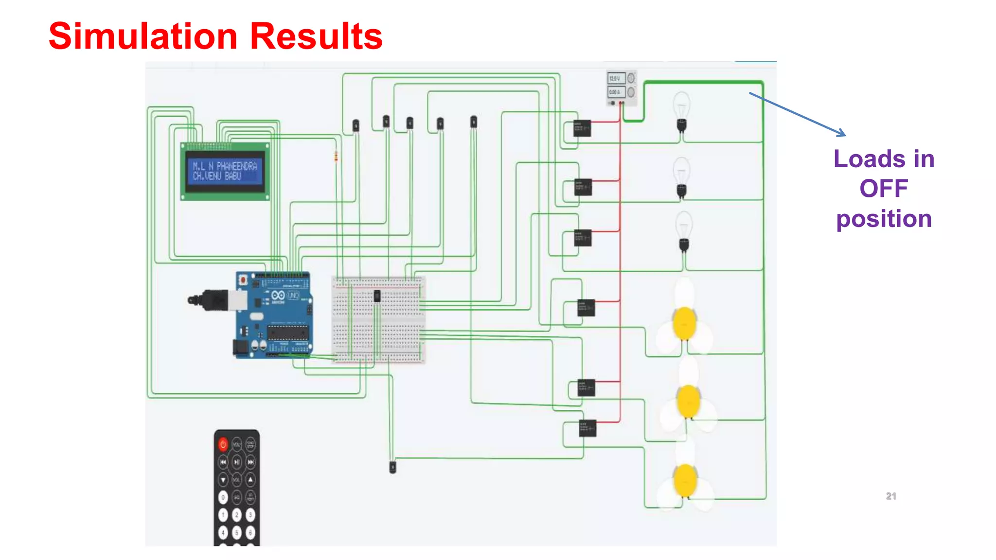 21
Simulation Results
Loads in
OFF
position
 