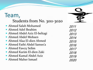 Team,
      Students from No. 3011-3020
   Ahmed Salah Mohamed             2011
   Ahmed Adel Ibrahim              2012
   Ahmed Abdel Aziz El-beltagi     2013
   Ahmed Abdel Mohsen              2014
   Ahmed Alaa El-dien Ahmed        2015
   Ahmed Fathi Abdel Samee’a       2016
   Ahmed Fawzy Selim               2017
   Ahmed Karim El-dien Zaki        2018
   Ahmed Kamal Abdel Aziz          2019
   Ahmed Maher Ismael              2020
 