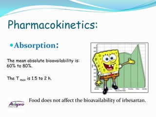 Pharmacokinetics:
  Absorption:
The mean absolute bioavailability is:
60% to 80%.

The T max is 1.5 to 2 h.




           Food does not affect the bioavailability of irbesartan.
 