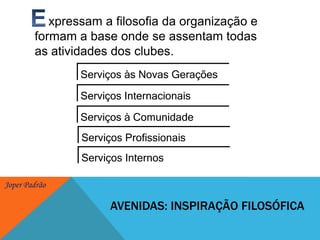 Expressama filosofia da organização e formam a base onde se assentam todas as atividades dos clubes. Serviços às Novas GeraçõesServiços InternacionaisServiços à ComunidadeServiços ProfissionaisServiços InternosAvenidas: inspiração filosófica