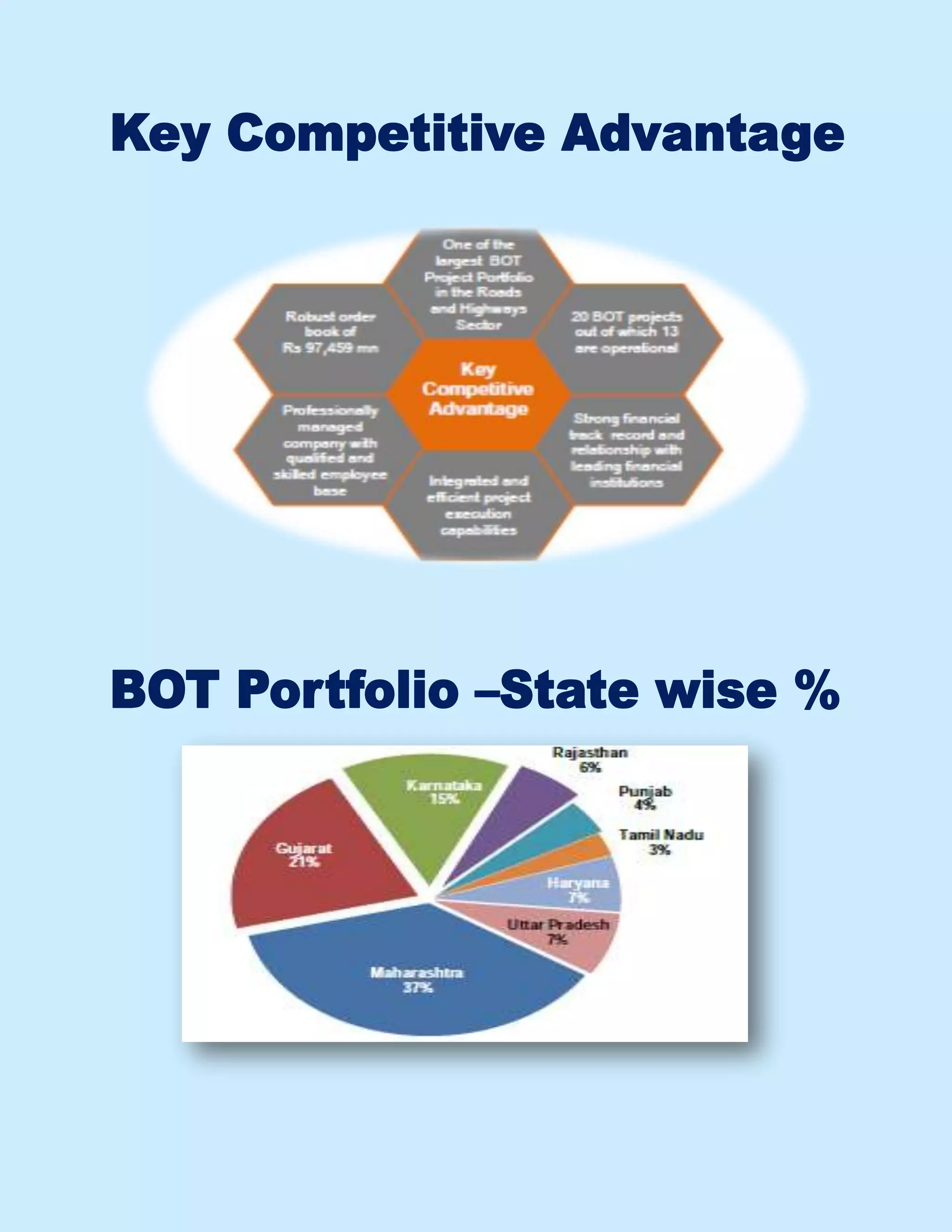 Irb infrastructure overview