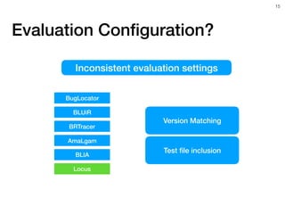 Evaluation Conﬁguration?
!15
Inconsistent evaluation settings
BugLocator
BLIA
Locus
AmaLgam
BRTracer
BLUiR
Version Matchin...