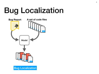 Bug Localization
!4
Model
…..
…..…..
…..…..
…..…..
….…..Java
…..
…..…..
…..…..
…..…..
….…..Java
…..
…..…..
…..…..
…..…..
…...