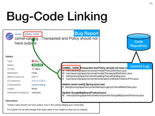 Bug-Code Linking
Bug Report
CAMEL-12558: Transacted and Policy should not have outputs
M main/java/org/apache/camel/model/PolicyDeﬁnition.java

M main/java/org/apache/camel/model/TransactedDeﬁnition.java

A test/java/org/apache/camel/catalog/CamelCatalog.java

A main/java/org/apache/camel/tools/apt/CoreEipAnnotationPrint.java

Added camel-web3j Spring-boot test
A test/java/org/apache/camel/itest/springboot/CamelWeb3jTest.java 
 
Update GoogleBigQueryProducer.java

M main/java/org/apache/camel/component/GoogleBigQueryProducer.java
Code
Repository
Commit Log
!44
 
