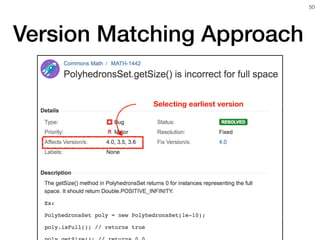 Version Matching Approach
Selecting earliest version
!50
 