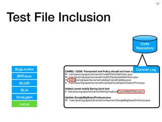 Test File Inclusion
CAMEL-12558: Transacted and Policy should not have outputs
M main/java/org/apache/camel/model/PolicyDeﬁnition.java

M main/java/org/apache/camel/model/TransactedDeﬁnition.java

A test/java/org/apache/camel/catalog/CamelCatalog.java

A main/java/org/apache/camel/tools/apt/CoreEipAnnotationPrint.java

Added camel-web3j Spring-boot test
A test/java/org/apache/camel/itest/springboot/CamelWeb3jTest.java 
 
Update GoogleBigQueryProducer.java

M main/java/org/apache/camel/component/GoogleBigQueryProducer.java
Code
Repository
Commit LogBugLocator
BLIA
Locus
AmaLgam
BRTracer
BLUiR
!52
 