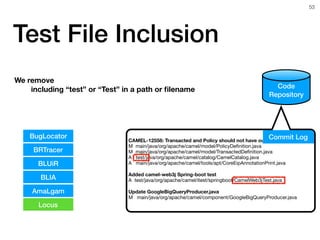 Test File Inclusion
CAMEL-12558: Transacted and Policy should not have outputs
M main/java/org/apache/camel/model/PolicyDe...