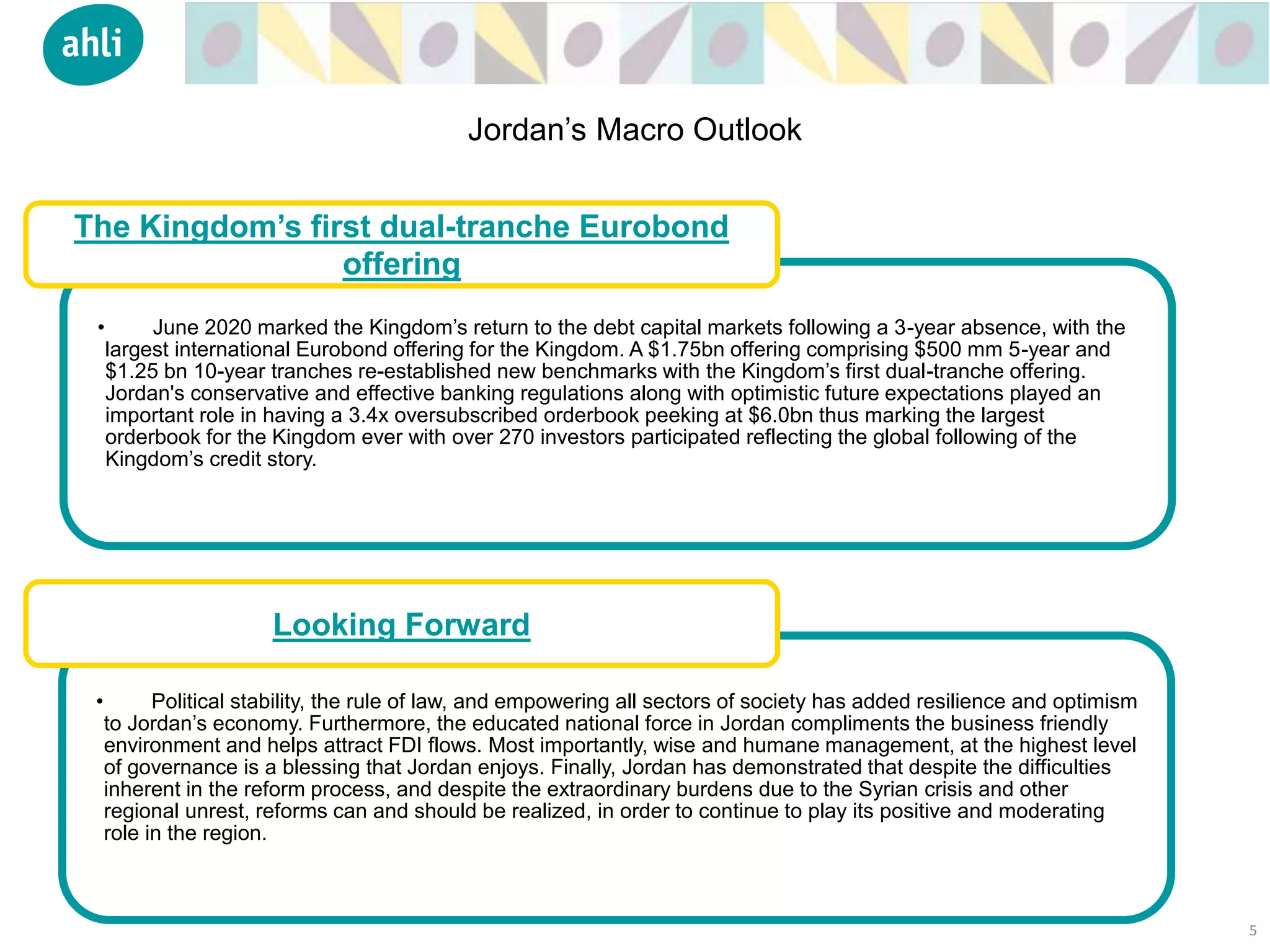 • June 2020 marked the Kingdom’s return to the debt capital markets following a 3-year absence, with the
largest international Eurobond offering for the Kingdom. A $1.75bn offering comprising $500 mm 5-year and
$1.25 bn 10-year tranches re-established new benchmarks with the Kingdom’s first dual-tranche offering.
Jordan's conservative and effective banking regulations along with optimistic future expectations played an
important role in having a 3.4x oversubscribed orderbook peeking at $6.0bn thus marking the largest
orderbook for the Kingdom ever with over 270 investors participated reflecting the global following of the
Kingdom’s credit story.
The Kingdom’s first dual-tranche Eurobond
offering
5
Jordan’s Macro Outlook
• Political stability, the rule of law, and empowering all sectors of society has added resilience and optimism
to Jordan’s economy. Furthermore, the educated national force in Jordan compliments the business friendly
environment and helps attract FDI flows. Most importantly, wise and humane management, at the highest level
of governance is a blessing that Jordan enjoys. Finally, Jordan has demonstrated that despite the difficulties
inherent in the reform process, and despite the extraordinary burdens due to the Syrian crisis and other
regional unrest, reforms can and should be realized, in order to continue to play its positive and moderating
role in the region.
Looking Forward
 