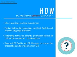 • Min. 1 previous working experiences
• Native Indonesian language, excellent English and
another language preferred
• Indemnity form and parents’ permission letters to
reduce the number of breakmatches
• Personal EP Buddy and EP Manager to ensure the
preparation and development of EPs
DO WE ENSURE QUALITY OF OUR EP ?
OUR PROCESS
H o w
 