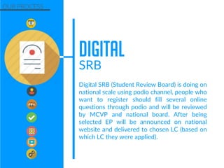 Digital SRB (Student Review Board) is doing on
national scale using podio channel, people who
want to register should fill several online
questions through podio and will be reviewed
by MCVP and national board. After being
selected EP will be announced on national
website and delivered to chosen LC (based on
which LC they were applied).
OUR PROCESS
DIGITAL
SRB
 