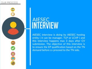 AIESEC interview is doing by AIESEC hosting
entity ( it can be manager, TLP or LCVP ) and
this interview happens max 3 days after CV
submission. The objective of this interview is
to ensure the EP qualification based on the TN
demand before cv proceed to the TN side.
OUR PROCESS
INTERVIEW
AIESEC
 